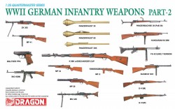 WWII German Infantry Weapons Part 2