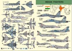 Indian Fighters