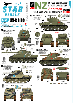 Kiwi Armour 2 - Special Tanks