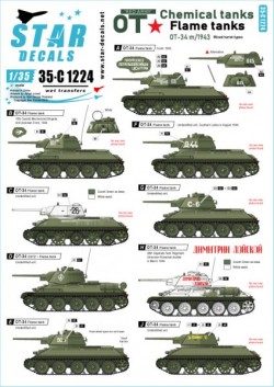 Red Army OT-34 Flame tanks