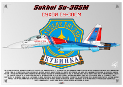 Sukhoi SU-30SM "Russian Knights"