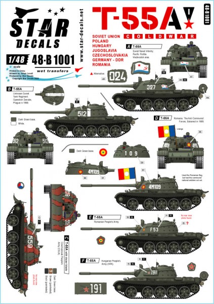 T-55A Tanks # 1. Cold War