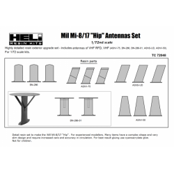 Mil Mi-8/17 "Hip" Antennas Set