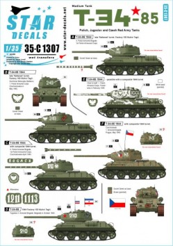 T-34-85 Medium Tank. Polish, Jugoslav and Czech Red Army tanks.