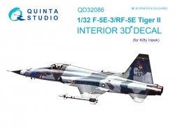 F-5E/RF-5E Interior 3D Decal