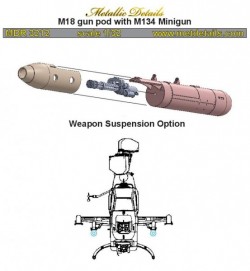 M18 gun pod with M134 Minigun