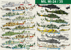 Mil Mi-24/35