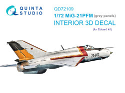 MiG-21PFM Gray panels Interior 3D Decal