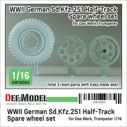 WWII GERMAN SD. KFZ. 251 HALF-TRACK SPARE WHEEL SET