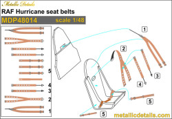 RAF Hurricane seat belts