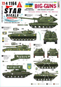 War in Ukraine # 21