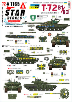 War in Ukraine # 22
