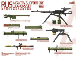 RUS Infantry Support Weapons