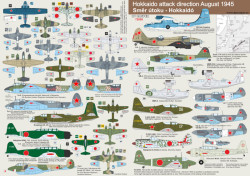 Hokkaido attack direction August 1945