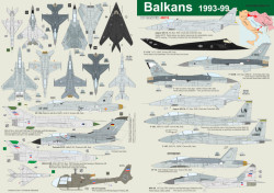 Balkans 1993-99