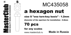 A standart hex nut, size S 