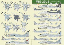 MiG-29UB in foreign service