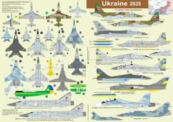 Ukraine 2025