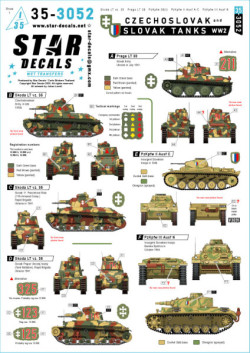 Czechoslovak & Slovak Tanks.