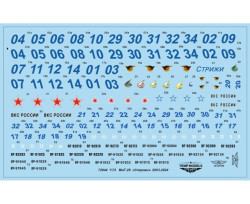 MiG-29 AGVP "STRIZHI" 2003-2024