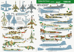 Cuban airforce contra SAAF 1980-1990