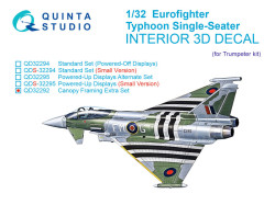 Eurofighter Typhoon Single-seater EF-2000/2000A Canopy Framing & Extras set (Trumpeter)