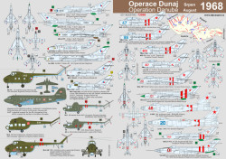 Operation Dunube August 1968