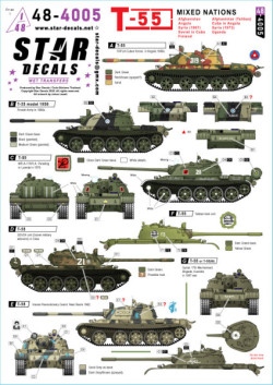 T-55 Mixed Nations. Afghanistan-Taliban, Angola, Cuba in Angola, Syria, Soviet in Cuba, Finland, Uga
