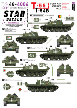 T-55 Cold War Warsaw Pact. Soviet CCCP, Romania, Poland, Hungary, DDR-East-Germany.
