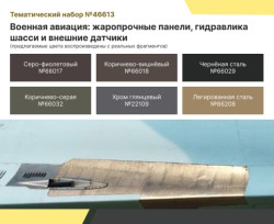 ACRYLIC PAINT SET: SOVIET AIR FORCE AND RUSSIAN AEROSPACE FORCES — HEAT-RESISTANT PANELS, LANDING GE