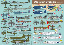 Operation Dragoon 15.8.1944