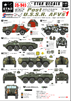 Post Soviet AFVs #1. Tanks of the former Soviet republics.