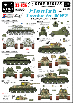Finnish Tanks in WW2 #1. T-34 m/1941, T-34 m/1943, BA-20M
