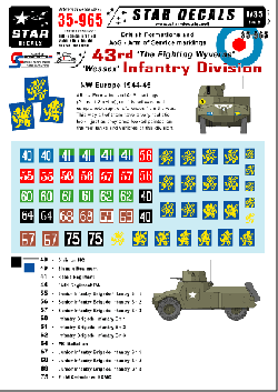 British 43rd "Wessex" Infantry Division Formation & AoS markings