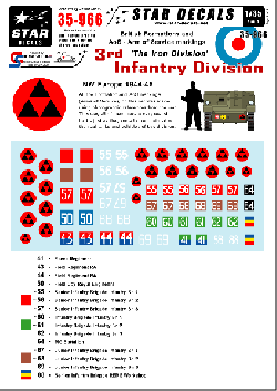 British 3rd Infantry Division Formation & AoS markings