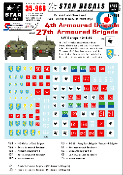 British 4th and 27th Armoured Brigade Formation & AoS markings