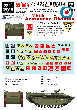British 79th Armoured Division Formation & AoS markings