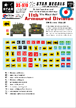 British 11th Armoured Division Formation & AoS markings