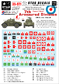 British 7th 'Desert Rats Armoured Division Formation & AoS markings