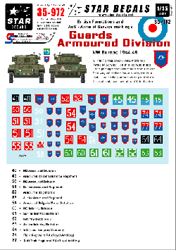 British Guards Armoured Division Formation & AoS markings