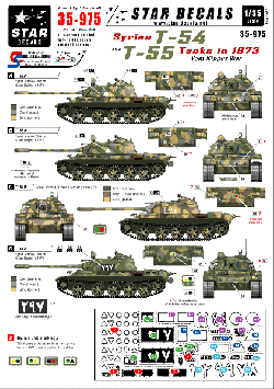 Syrian T-54 and T-55 Tanks Yum Kippur War 1973