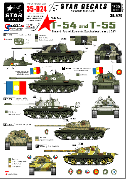 Cold War T-54 and T-55 tanks