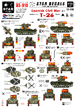  Spanish Civil War #1 Nationalist T-26 tanks