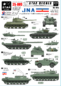JNA - Jugoslavian tank numbers 1990s