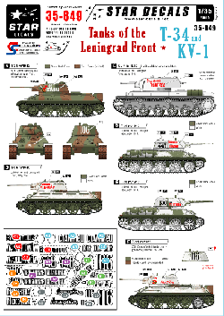 Tanks of the Leningrad Front