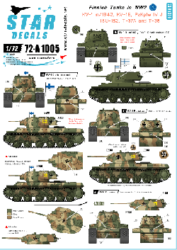 Finnish Tanks in WW2 (1)