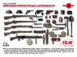 WWI British Infantry W&E 