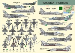 Pakistan Fighters 1990-2014